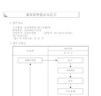 골재채취업상속신고서